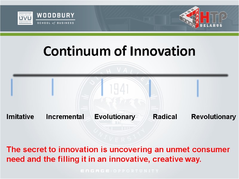 Continuum of Innovation Imitative       Incremental   